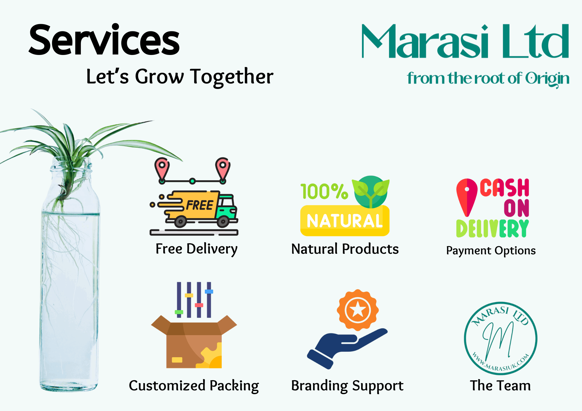 Marasi Ltd offers reliable import, distribution, and wholesale services for fresh fish, vegetables, fruits, spices, and groceries across the UK.